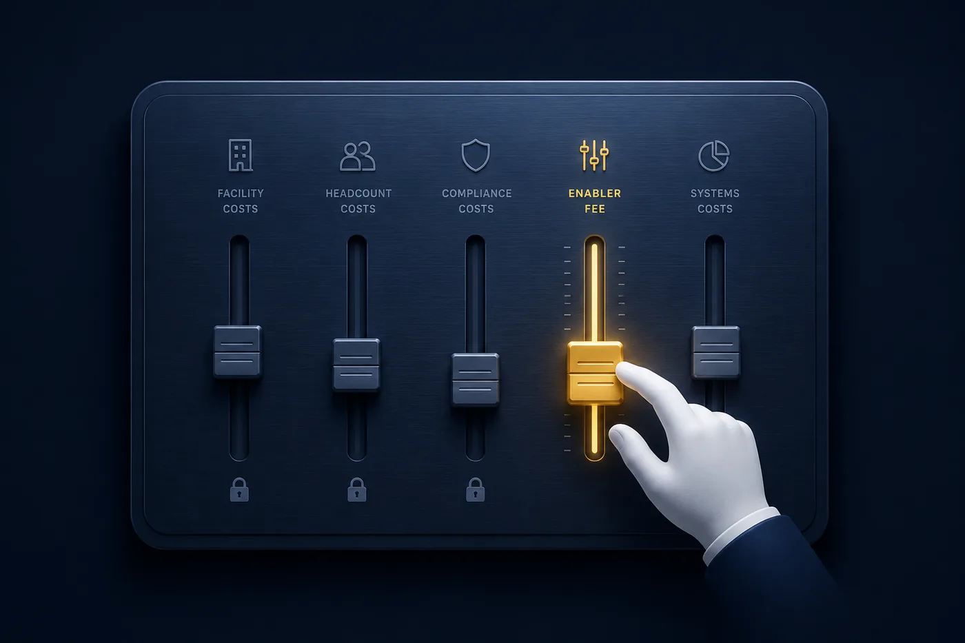 A control panel where platform commission and transaction fees are locked, but the ecommerce enabler fee lever is adjustable — the one channel cost a brand can control
